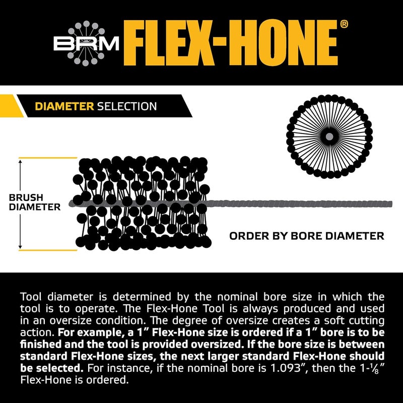 Flex-Hone Brush Research BC9MLA , 0.354" (9mm) Diameter, 1000/1200 Grit, Levigated Alumina, for Final Polishing Applications - Image 4